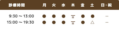 診療時間 